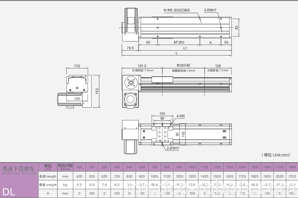 Linear Motion Guide Square Linear Rail Guide